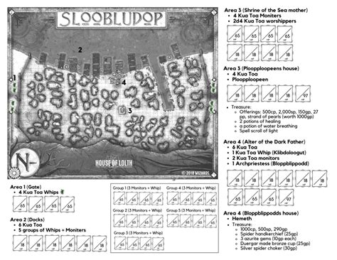 Sloobludop Out of the Abyss Easy Guide - House Of Lolth