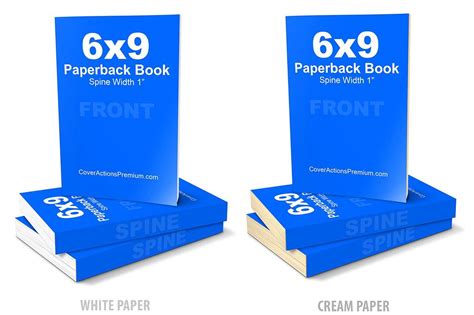 6x9 Paperback Book Mockup -PS Action | How to use photoshop, Paperback ...