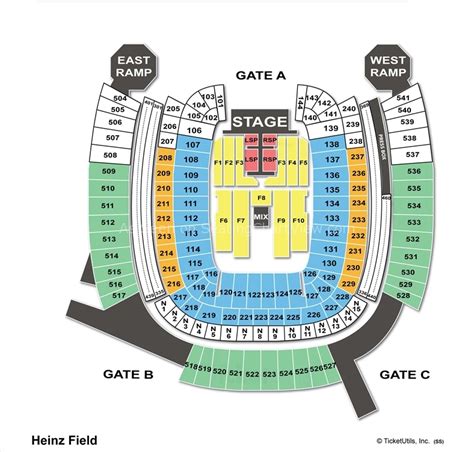 Heinz Field, Pittsburgh PA - Seating Chart View