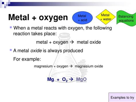 PPT - Reactions of Metals PowerPoint Presentation, free download - ID:4271268