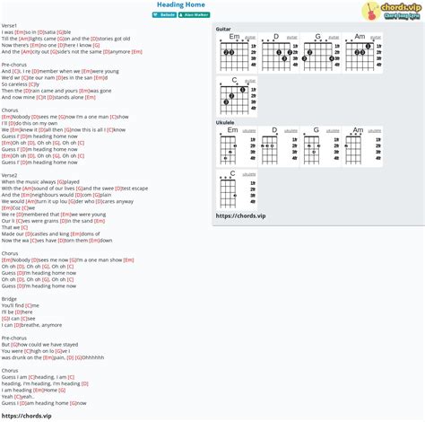 Chord: Heading Home - tab, song lyric, sheet, guitar, ukulele | chords.vip