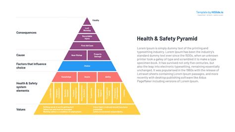 Health and Safety Pyramid Template PPT - Free Download