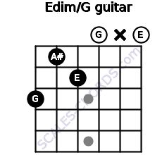 Edim Guitar Chord | E diminished triad | Scales-Chords