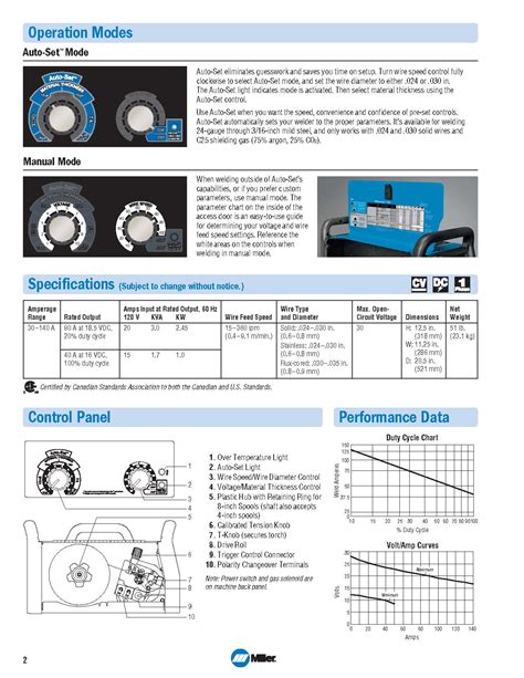 Millermatic 211 Settings Chart