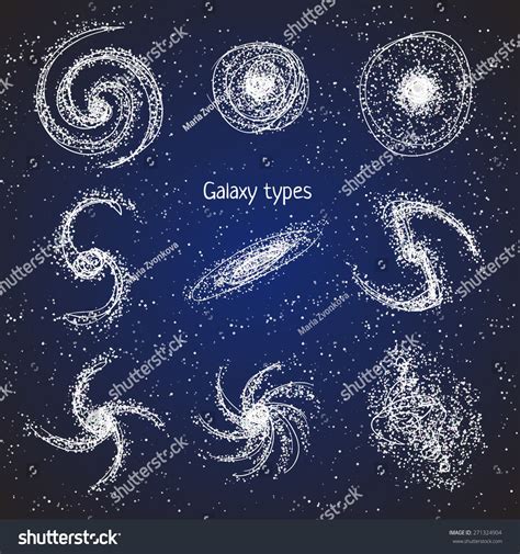 Set of galaxy types. Vector space star illustrations. Cosmos. Universe. | Spiral galaxy, Galaxy ...