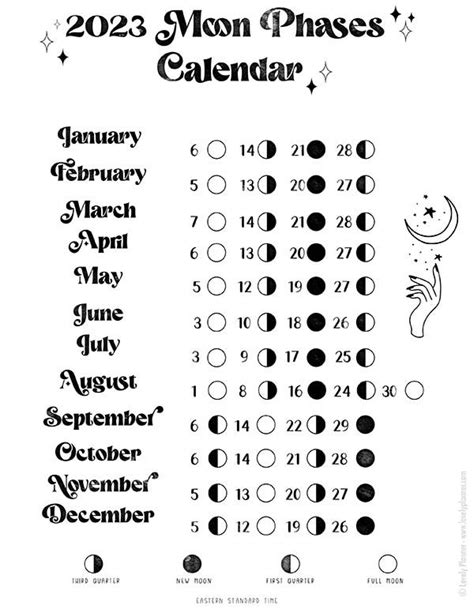 the moon phases calendar is shown in black and white