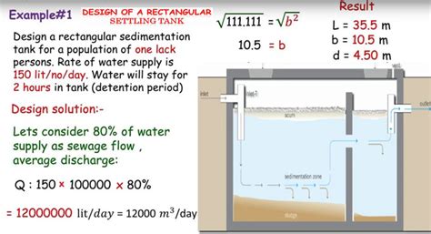 Sedimentation Tank Design | Rectangular Sedimentation Tank - Engineering Feed