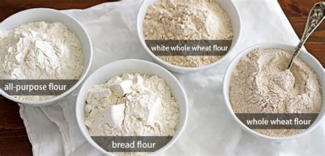 Types of Wheat Flour-Related to Wheat Flour Milling Machine