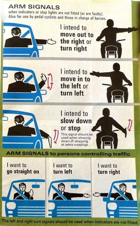 Road Hand Signals