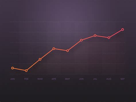 Animated Graph by Joshua Krohn for Focus Lab + Odi on Dribbble