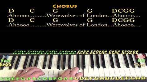 Werewolves of London - Piano Cover Lesson with Lyrics/Chords - YouTube