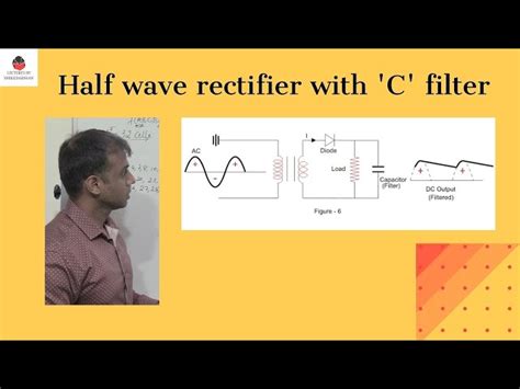 Half Wave Rectifier With Capacitor