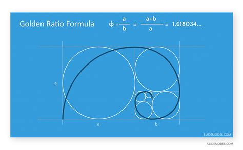 Golden Ratio: What is and How it can be used in Design - SlideModel