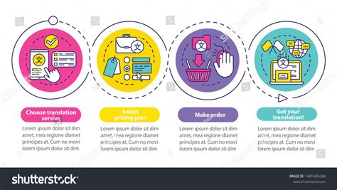 Translation Service Process Vector Infographic Template Stock Vector (Royalty Free) 1481689268 ...