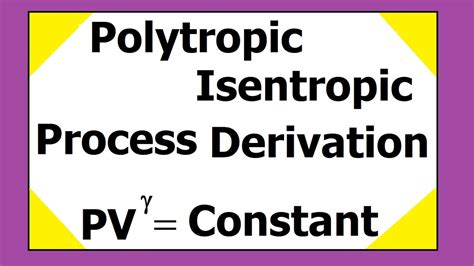 Isentropic Process - YouTube