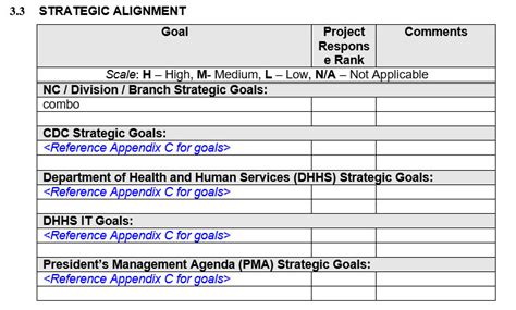 Project Charter Template Excel PMI | PMBOK® | Six Sigma