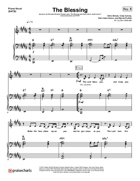 The Blessing (Live) Sheet Music PDF (Elevation Worship / Kari Jobe / Cody Carnes) - PraiseCharts