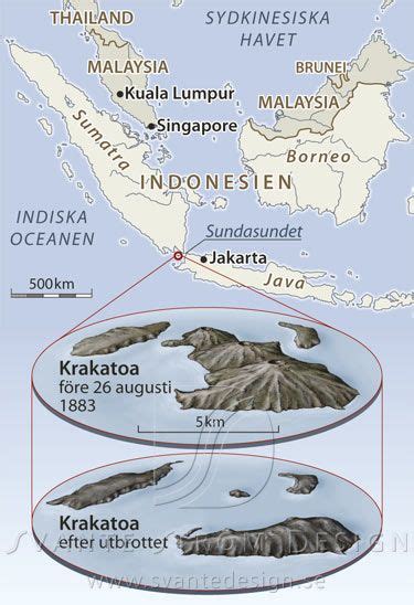 Krakatoa Before And After