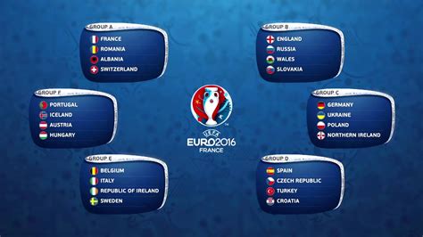 Download Soccer UEFA Euro 2016 Sports HD Wallpaper