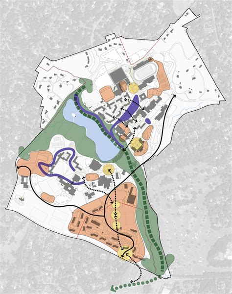 University of Richmond Campus Master Plan — Ayers Saint Gross