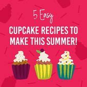 Dessert Recipes