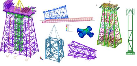 Design Of Offshore Plaatforms