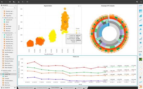 MicroStrategy Analytics Reviews, Prices & Ratings | GetApp UK 2023