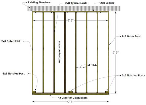 Deck Framing | Deck framing, Building a deck, Deck building plans