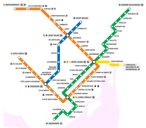 Louis-Philippe Véronneau - Montreal Subway Foot Traffic Data