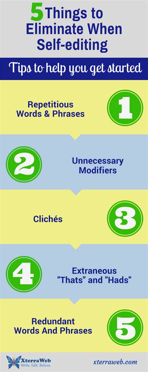 Five Self-Editing Tips | XterraWeb
