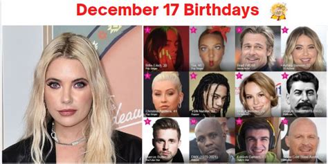 18 December Birthdays & What is Special On this Day Dec 18?