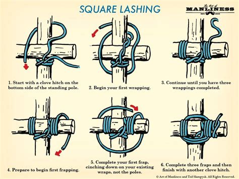 How to Tie Lashings | Survival skills, Survival prepping, Survival tips