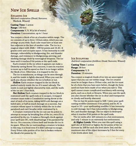 New Spells: Ice Conjurations — DND Unleashed: A Homebrew Expansion for ...