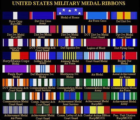 Rainbow Ribbon Army: A Symbol Of Unity And Advocacy » Top Defense Systems