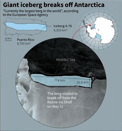 A-76: World’s Largest Iceberg