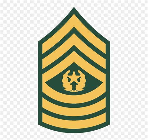 Sergeant Major Chevron First Sergeant Png Clipart Angle Area Army | Hot ...