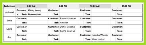 How to Create a Profitable Lawn Mowing Schedule [Free Template]