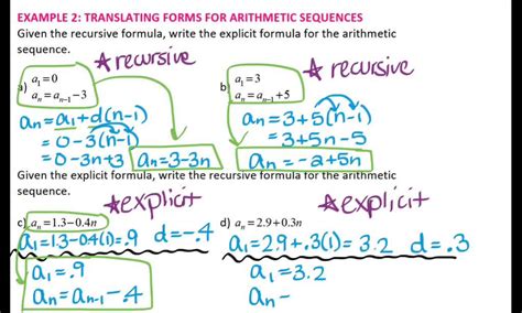 Algebra 1-2 Recursive Sequences - YouTube