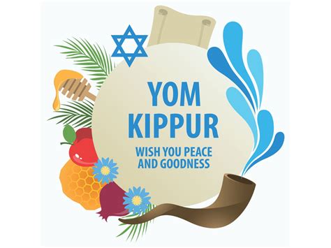 Yom Kippur 2023: History, Significance and Celebration - Calendarr