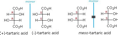 Stereoisomers