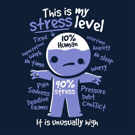 high stress level - NeatoShop | Stress quotes funny, School stress ...