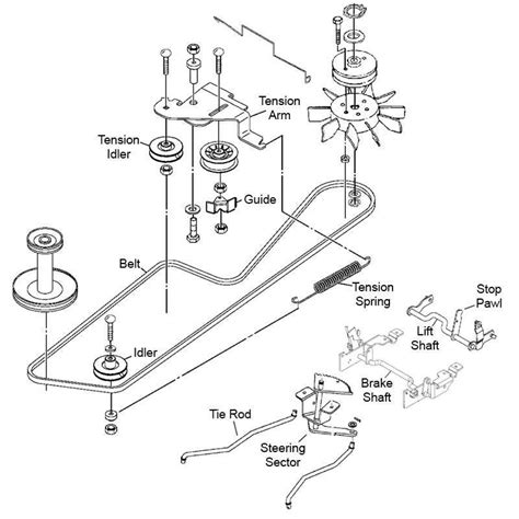 Exploring the Engine Parts of John Deere LT155: A Visual Guide