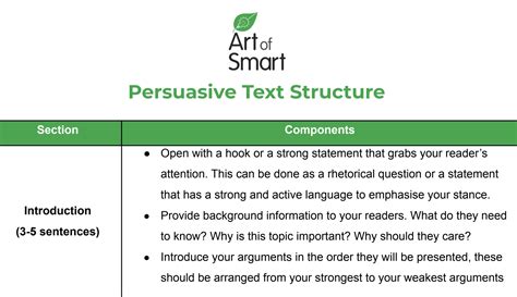 ️ The Ultimate Guide to Writing a Persuasive Text