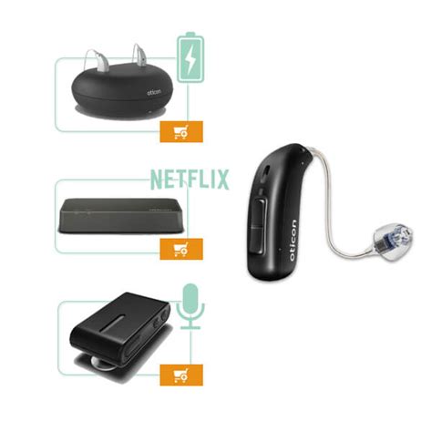 Oticon More 3 MiniRITE R - Rechargeable — Online Hearingaids