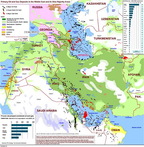 Middle East Oilfield Map | Map, Historical geography, Infographic map