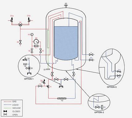 CRYOGENIC TANK MANUFACTURER | Berkito