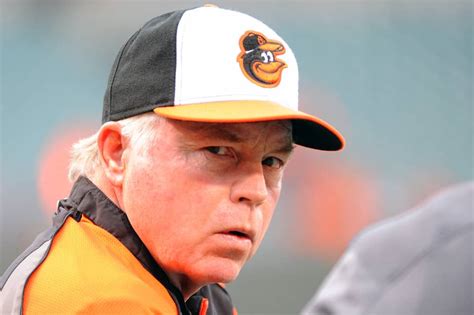 Phillies would have interviewed Buck Showalter if available in 2017 ...