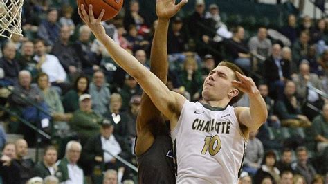 Charlotte 49ers’ basketball roster churning | Charlotte Observer