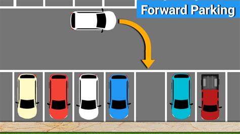 Forward Parking (Step by Step)//How to Park/How to Park a Car # ...