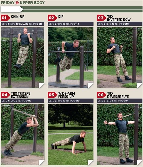 Get Military Fit With This 5-Day Workout Routine | Men's Fitness UK